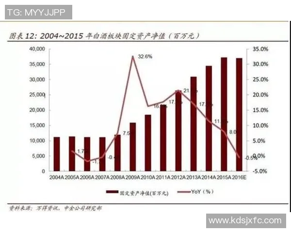 独家分析：武汉滑板队的个人能力对比
